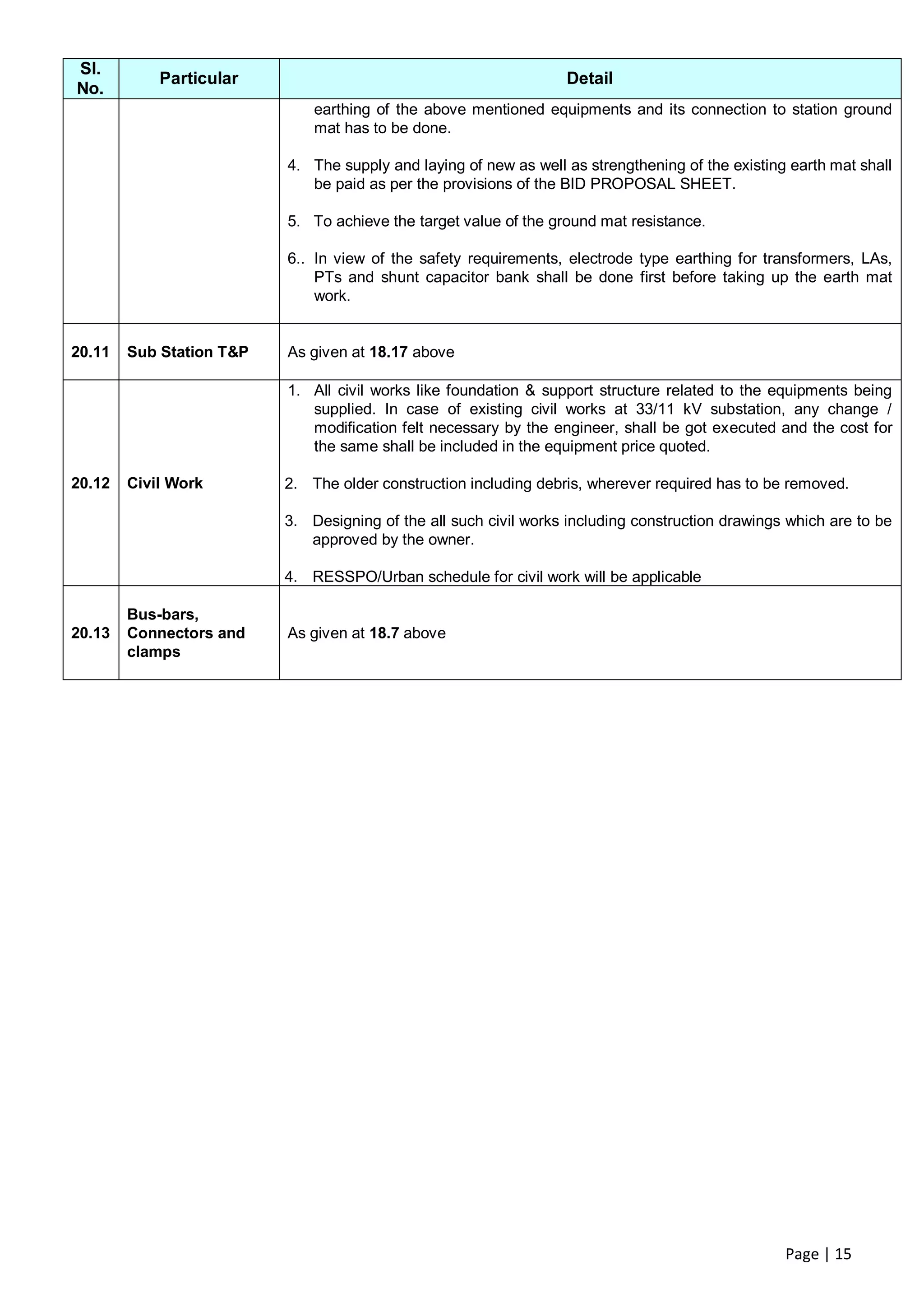 General technical specification for construction | PDF