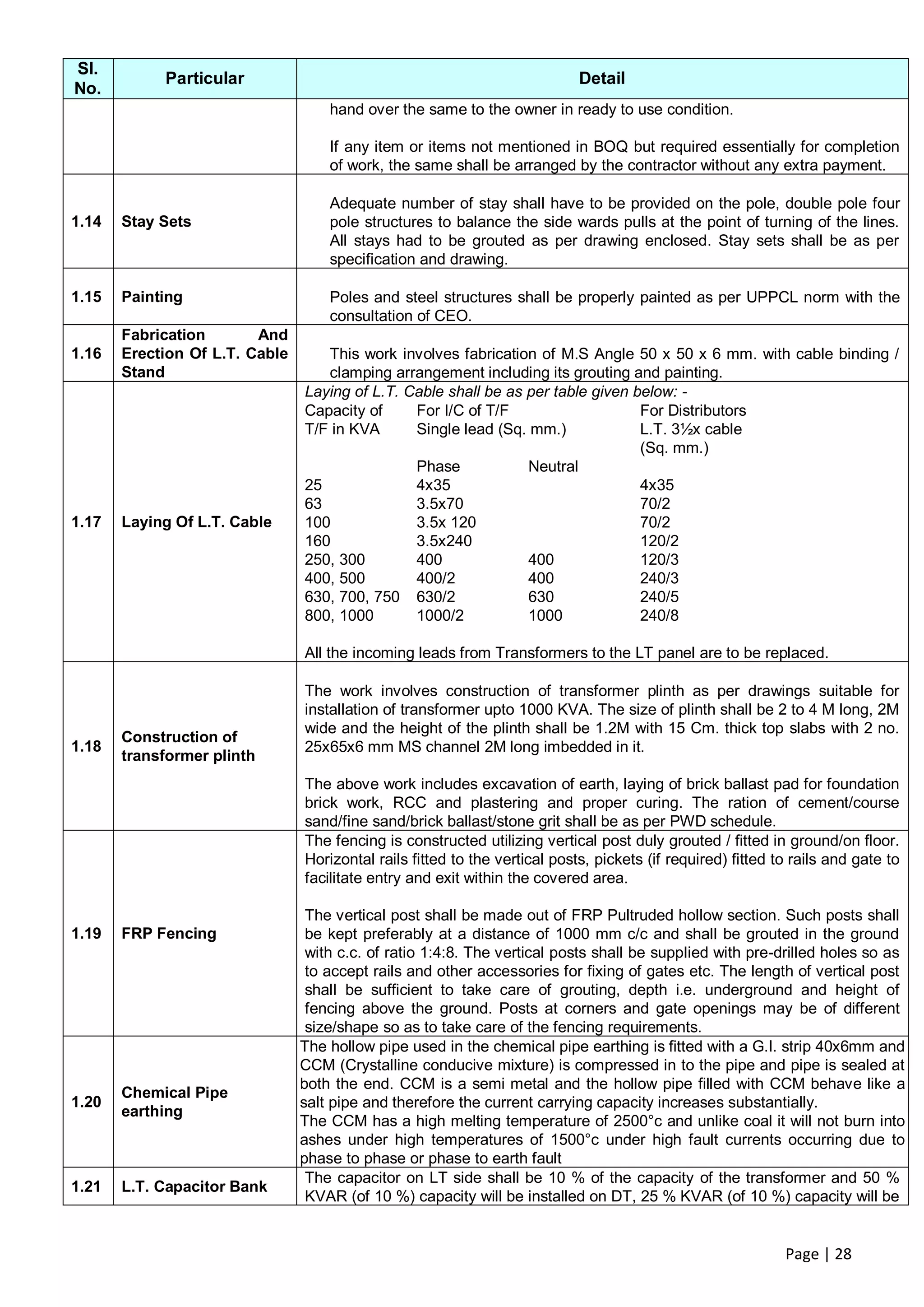 General technical specification for construction | PDF
