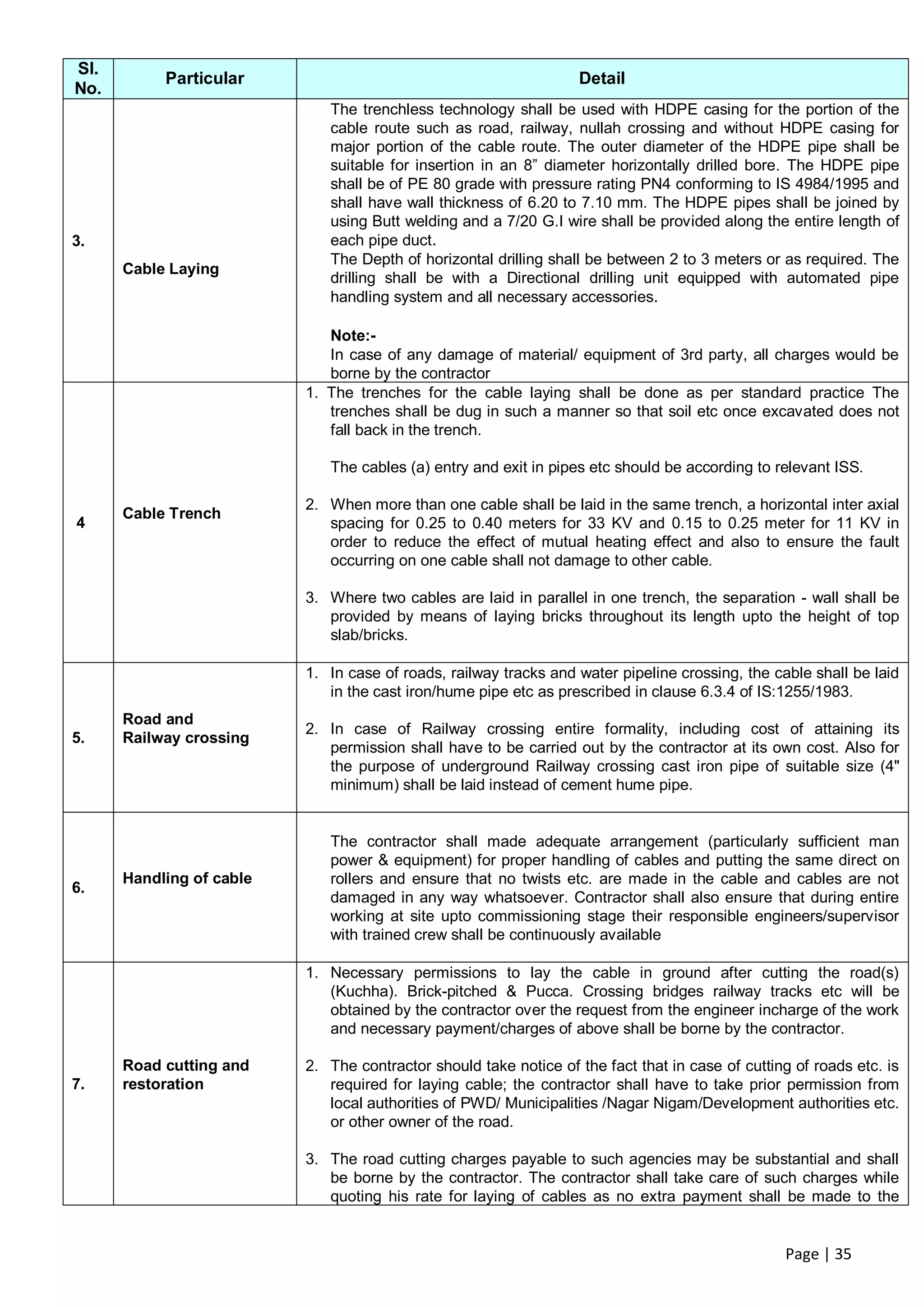 General technical specification for construction | PDF