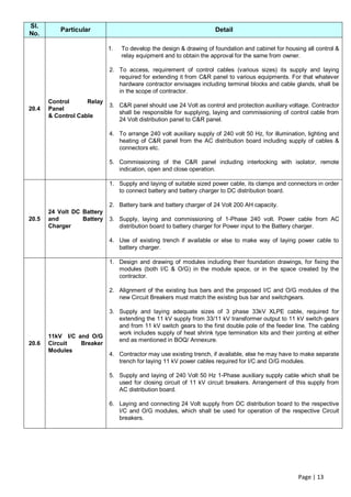 Sl.
           Particular                                                Detail
No.

                            1.   To develop the design & drawing of foundation and cabinet for housing all control &
                                 relay equipment and to obtain the approval for the same from owner.

                            2. To access, requirement of control cables (various sizes) its supply and laying
                               required for extending it from C&R panel to various equipments. For that whatever
                               hardware contractor envisages including terminal blocks and cable glands, shall be
                               in the scope of contractor.
       Control      Relay
                            3. C&R panel should use 24 Volt as control and protection auxiliary voltage. Contractor
20.4   Panel
                               shall be responsible for supplying, laying and commissioning of control cable from
       & Control Cable
                               24 Volt distribution panel to C&R panel.

                            4. To arrange 240 volt auxiliary supply of 240 volt 50 Hz, for illumination, lighting and
                               heating of C&R panel from the AC distribution board including supply of cables &
                               connectors etc.

                            5. Commissioning of the C&R panel including interlocking with isolator, remote
                               indication, open and close operation.

                            1. Supply and laying of suitable sized power cable, its clamps and connectors in order
                               to connect battery and battery charger to DC distribution board.

                            2. Battery bank and battery charger of 24 Volt 200 AH capacity.
       24 Volt DC Battery
20.5   and        Battery   3. Supply, laying and commissioning of 1-Phase 240 volt. Power cable from AC
       Charger                 distribution board to battery charger for Power input to the Battery charger.

                            4. Use of existing trench if available or else to make way of laying power cable to
                               battery charger.

                            1. Design and drawing of modules including their foundation drawings, for fixing the
                               modules (both I/C & O/G) in the module space, or in the space created by the
                               contractor.

                            2. Alignment of the existing bus bars and the proposed I/C and O/G modules of the
                               new Circuit Breakers must match the existing bus bar and switchgears.

                            3. Supply and laying adequate sizes of 3 phase 33kV XLPE cable, required for
                               extending the 11 kV supply from 33/11 kV transformer output to 11 kV switch gears
                               and from 11 kV switch gears to the first double pole of the feeder line. The cabling
                               work includes supply of heat shrink type termination kits and their jointing at either
       11kV I/C and O/G
                               end as mentioned in BOQ/ Annexure.
20.6   Circuit   Breaker
       Modules
                            4. Contractor may use existing trench, if available, else he may have to make separate
                               trench for laying 11 kV power cables required for I/C and O/G modules.

                            5. Supply and laying of 240 Volt 50 Hz 1-Phase auxiliary supply cable which shall be
                               used for closing circuit of 11 kV circuit breakers. Arrangement of this supply from
                               AC distribution board.

                            6. Laying and connecting 24 Volt supply from DC distribution board to the respective
                               I/C and O/G modules, which shall be used for operation of the respective Circuit
                               breakers.




                                                                                                     Page | 13
 
