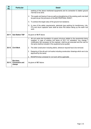 Sl.
            Particular                                            Detail
No.
                              earthing of the above mentioned equipments and its connection to station ground
                              mat has to be done.

                          4. The supply and laying of new as well as strengthening of the existing earth mat shall
                             be paid as per the provisions of the BID PROPOSAL SHEET.

                          5. To achieve the target value of the ground mat resistance.

                          6.. In view of the safety requirements, electrode type earthing for transformers, LAs,
                              PTs and shunt capacitor bank shall be done first before taking up the earth mat
                              work.


20.11   Sub Station T&P   As given at 18.17 above

                          1. All civil works like foundation & support structure related to the equipments being
                             supplied. In case of existing civil works at 33/11 kV substation, any change /
                             modification felt necessary by the engineer, shall be got executed and the cost for
                             the same shall be included in the equipment price quoted.

20.12   Civil Work        2. The older construction including debris, wherever required has to be removed.

                          3. Designing of the all such civil works including construction drawings which are to be
                             approved by the owner.

                          4. RESSPO/Urban schedule for civil work will be applicable

        Bus-bars,
20.13   Connectors and    As given at 18.7 above
        clamps




                                                                                                  Page | 15
 