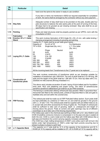 Sl.
            Particular                                                      Detail
No.
                                    hand over the same to the owner in ready to use condition.

                                    If any item or items not mentioned in BOQ but required essentially for completion
                                    of work, the same shall be arranged by the contractor without any extra payment.

                                    Adequate number of stay shall have to be provided on the pole, double pole four
1.14   Stay Sets                    pole structures to balance the side wards pulls at the point of turning of the lines.
                                    All stays had to be grouted as per drawing enclosed. Stay sets shall be as per
                                    specification and drawing.

1.15   Painting                     Poles and steel structures shall be properly painted as per UPPCL norm with the
                                    consultation of CEO.
       Fabrication       And
1.16   Erection Of L.T. Cable      This work involves fabrication of M.S Angle 50 x 50 x 6 mm. with cable binding /
       Stand                       clamping arrangement including its grouting and painting.
                                Laying of L.T. Cable shall be as per table given below: -
                                Capacity of     For I/C of T/F                    For Distributors
                                T/F in KVA      Single lead (Sq. mm.)             L.T. 3½x cable
                                                                                  (Sq. mm.)
                                                Phase            Neutral
                                25              4x35                              4x35
                                63              3.5x70                            70/2
1.17   Laying Of L.T. Cable     100             3.5x 120                          70/2
                                160             3.5x240                           120/2
                                250, 300        400              400              120/3
                                400, 500        400/2            400              240/3
                                630, 700, 750 630/2              630              240/5
                                800, 1000       1000/2           1000             240/8

                                All the incoming leads from Transformers to the LT panel are to be replaced.

                                The work involves construction of transformer plinth as per drawings suitable for
                                installation of transformer upto 1000 KVA. The size of plinth shall be 2 to 4 M long, 2M
                                wide and the height of the plinth shall be 1.2M with 15 Cm. thick top slabs with 2 no.
       Construction of
1.18                            25x65x6 mm MS channel 2M long imbedded in it.
       transformer plinth
                                The above work includes excavation of earth, laying of brick ballast pad for foundation
                                brick work, RCC and plastering and proper curing. The ration of cement/course
                                sand/fine sand/brick ballast/stone grit shall be as per PWD schedule.
                                The fencing is constructed utilizing vertical post duly grouted / fitted in ground/on floor.
                                Horizontal rails fitted to the vertical posts, pickets (if required) fitted to rails and gate to
                                facilitate entry and exit within the covered area.

                                 The vertical post shall be made out of FRP Pultruded hollow section. Such posts shall
1.19   FRP Fencing               be kept preferably at a distance of 1000 mm c/c and shall be grouted in the ground
                                 with c.c. of ratio 1:4:8. The vertical posts shall be supplied with pre-drilled holes so as
                                 to accept rails and other accessories for fixing of gates etc. The length of vertical post
                                 shall be sufficient to take care of grouting, depth i.e. underground and height of
                                 fencing above the ground. Posts at corners and gate openings may be of different
                                 size/shape so as to take care of the fencing requirements.
                                The hollow pipe used in the chemical pipe earthing is fitted with a G.I. strip 40x6mm and
                                CCM (Crystalline conducive mixture) is compressed in to the pipe and pipe is sealed at
                                both the end. CCM is a semi metal and the hollow pipe filled with CCM behave like a
       Chemical Pipe
1.20                            salt pipe and therefore the current carrying capacity increases substantially.
       earthing
                                The CCM has a high melting temperature of 2500°c and unlike coal it will not burn into
                                ashes under high temperatures of 1500°c under high fault currents occurring due to
                                phase to phase or phase to earth fault
                                 The capacitor on LT side shall be 10 % of the capacity of the transformer and 50 %
1.21   L.T. Capacitor Bank
                                 KVAR (of 10 %) capacity will be installed on DT, 25 % KVAR (of 10 %) capacity will be


                                                                                                             Page | 28
 