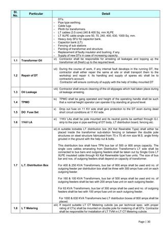 Sl.
           Particular                                                   Detail
No.
                                    DTs.
                              -     Pipe type earthing.
                              -     Cable lugs
                              -     Plinth for transformers.
                              -     LT cables (3.5 core) 240 & 400 Sq. mm XLPE
                              -     LT XLPE cable single core 50, 70, 240, 400, 630, 1000 Sq. mm.
                              -     Heavy duty SFU for capacitor bank.
                              -     Capacitor bank (LT).
                              -     Fencing of sub stations
                              -     Painting of transformer and structure.
                              -     Replacement of faulty insulator and bushing, if any.
                              -     Supply of new DTs in case of increasing capacity.
                              vi)    Contractor shall be responsible for arresting oil leakages and topping up the
1.1   Transformer Oil
                                     transformer oil (fresh) up to the required level.

                              vii) During the course of work, if any internal fault develops in the running DT, the
                                   contractor shall either repair the same at site or shall transport them to the
1.2   Repair of DT                 workshop and repair it. Its handling and supply of spares etc shall be to
                                   contractor's account.
                                   Contractor will ensure continuity of supply with the help of trolley mounted DT

                              viii) Contractor shall ensure cleaning of the oil slippages which had taken place during
1.3   Oil Leakage                   oil leakage arresting.

                              ix) TPMO shall be gang operated and height of the operating handle shall be such
1.4   TPMO                        that a normal height operator can operate it by standing at ground level.

                              x)     Drop out fuse on 11 KV side shall give protection to the DT even during dead
1.5   DO Fuse Set                    short circuit conditions at 11 KV side.

                              xi) 11KV LAs shall be pole mounted and its neutral points be earthed through G.I.
1.6   11kV LA                     strip to the pipe in pipe earthing of DT body, LT distribution board, fencing etc.

                              xii) A suitable lockable LT distribution box (Kit Kat Rewirable Type) shall either be
                                   placed inside the transformer sub-station fencing or between the double pole
                                   structures on steel structure fabricated from 75 x 75 x6 mm size M.S. angle firmly
                                   grouted in the ground with the help nut & bolts.

                                    This distribution box shall have TPN bus bar of 500 or 800 amps capacity. The
                                    single core cables emanating from Distribution Transformer‟s LT side shall be
                                    connected to bus bars and outgoing feeders shall be taken out by Single Core LT
                                    XLPE insulated cable through Kit Kat Rewireable type fuse units. The size of bus
                                    bar and nos. of outgoing feeders shall depend on capacity of transformer.

1.7   L.T. Distribution Box         For 400 & 250 KVA Transformers, bus bar of 800 amps shall be used and no. of
                                    outgoing feeder per distribution box shall be three with 300 amps fuse unit on each
                                    outgoing feeder.

                                    For 160 & 100 KVA Transformers, bus bar of 500 amps shall be used and no. of
                                    outgoing feeders shall be two with 200 amps fuse unit on each outgoing feeder.

                                    For 63 KVA Transformers, bus bar of 300 amps shall be used and no. of outgoing
                                    feeders shall be two with 100 amps fuse unit on each outgoing feeder.

                                    For 1000 & 630 KVA Transformers two LT distribution boxes of 800 amps shall be
                                    placed.
                              xiii) If requird suitable LT CT Metering cubicle (as per technical spec. with proper
1.8   L T Metering                  rating of CTs) shall be mounted on double pole for metering of all DTs. Contractor
                                    shall be responsible for installation of LT TVM in LT CT Metering cubicle.


                                                                                                      Page | 30
 