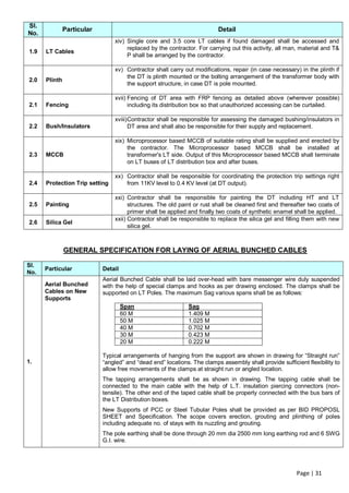 Sl.
               Particular                                                Detail
No.
                                xiv) Single core and 3.5 core LT cables if found damaged shall be accessed and
                                     replaced by the contractor. For carrying out this activity, all man, material and T&
1.9   LT Cables
                                     P shall be arranged by the contractor.

                                xv) Contractor shall carry out modifications, repair (in case necessary) in the plinth if
                                    the DT is plinth mounted or the bolting arrangement of the transformer body with
2.0   Plinth
                                    the support structure, in case DT is pole mounted.

                                xvii) Fencing of DT area with FRP fencing as detailed above (wherever possible)
2.1   Fencing                         including its distribution box so that unauthorized accessing can be curtailed.

                                xviii) Contractor shall be responsible for assessing the damaged bushing/insulators in
2.2   Bush/Insulators                  DT area and shall also be responsible for their supply and replacement.

                                xix) Microprocessor based MCCB of suitable rating shall be supplied and erected by
                                     the contractor. The Microprocessor based MCCB shall be installed at
2.3   MCCB                           transformer's LT side. Output of this Microprocessor based MCCB shall terminate
                                     on LT buses of LT distribution box and after buses.

                                xx) Contractor shall be responsible for coordinating the protection trip settings right
2.4   Protection Trip setting       from 11KV level to 0.4 KV level (at DT output).

                                xxi) Contractor shall be responsible for painting the DT including HT and LT
2.5   Painting                        structures. The old paint or rust shall be cleaned first and thereafter two coats of
                                      primer shall be applied and finally two coats of synthetic enamel shall be applied.
                                xxii) Contractor shall be responsible to replace the silica gel and filling them with new
2.6   Silica Gel
                                      silica gel.



               GENERAL SPECIFICATION FOR LAYING OF AERIAL BUNCHED CABLES

Sl.
      Particular            Detail
No.
                            Aerial Bunched Cable shall be laid over-head with bare messenger wire duly suspended
      Aerial Bunched        with the help of special clamps and hooks as per drawing enclosed. The clamps shall be
      Cables on New         supported on LT Poles. The maximum Sag various spans shall be as follows:
      Supports
                                     Span                     Sag
                                     60 M                     1.409 M
                                     50 M                     1.025 M
                                     40 M                     0.702 M
                                     30 M                     0.423 M
                                     20 M                     0.222 M

                            Typical arrangements of hanging from the support are shown in drawing for “Straight run”
1.                          “angled” and “dead end” locations. The clamps assembly shall provide sufficient flexibility to
                            allow free movements of the clamps at straight run or angled location.
                            The tapping arrangements shall be as shown in drawing. The tapping cable shall be
                            connected to the main cable with the help of L.T. insulation piercing connectors (non-
                            tensile). The other end of the taped cable shall be properly connected with the bus bars of
                            the LT Distribution boxes.
                            New Supports of PCC or Steel Tubular Poles shall be provided as per BID PROPOSL
                            SHEET and Specification. The scope covers erection, grouting and plinthing of poles
                            including adequate no. of stays with its nuzzling and grouting.
                            The pole earthing shall be done through 20 mm dia 2500 mm long earthing rod and 6 SWG
                            G.I. wire.




                                                                                                        Page | 31
 
