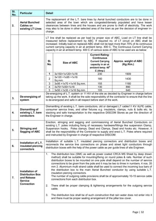 Sl.
      Particular             Detail
No.
                             The replacement of the L.T. bare lines by Aerial bunched conductors are to be done in
      Aerial Bunched         selected area of the town which are congested/densely populated and have lesser
2.    Cables on              clearances between lines and the houses and are prone to theft of electricity. The work
      existing LT Lines      may also to be done in other selected area of the town as per the decision of engineer in-
                             charge.

                             LT line shall be replaced as per load by proper size of ABC. Load on LT line shall be
                             measured before replacement by ABC. If required no. of LT circuit on ABC shall be
                             increased. Initially load on replaced ABC shall not be kept more than 70% of its continuous
                             current carrying capacity in air at ambient temp. 400 C. The Continuous Current Carrying
                             capacity in air at ambient temp. 400 C of various sizes of ABC to be used are as below:
                                                                        Current Rating:
                                                                         Continuous
                              Sl.                                        Current Carrying      Approx. weight of ABC
                                                Size of ABC
                              No.                                        capacity in air at         (Kg./Km.)
                                                                                           0
                                                                        ambient temp. 40
                                                                            C (Amp.)
                                  1  3x150+1x120+1x16                      230                       1909
                                     3x120 +1x95 +1x16
                                2                                          180                       1430
                                     Sq.mm.
                                3    3x95 +1x70 +1x16 Sq.mm.               155                       1180
                                4    3x70+1x50+1x16                        130                        890
                                5    3x50 +1x35 +1x16 Sq.mm.               105                        640
                             De-energizing of L.T. system or 11 KV of the site as decided by Engineer in charge before
      De-energizing of       taking up the work. It shall be the sole responsibility of the contractor to ensure that the line
3.
      system                 is de-energized and safe in all respect before start of the work.

                             Dismantling of existing L.T. bare conductors, old or damaged LT cable/11 KV XLPE cable,
      Dismantling of         consumer service lines, and other fixtures e.g. insulators, clamps, nuts & bolts etc. its
4.    existing L.T. bare     stacking and safe transportation to the respective DISCOM Stores as per the direction of
      conductors             the Engineer in charge.

                             Erection, stringing and sagging and commissioning of Aerial Bunched Conductors on
                             existing L.T. poles including fixing of necessary hardware/fittings like suspension Clamp,
      Stringing and          Suspension hooks, Poles clamps, Dead end Clamps, Dead end hooks etc. However, it
5.
      Sagging of ABC         shall be the responsibility of the Contractor to supply and erect L.T. Poles where required
                             and instructed by Engineer in charge of respective DISCOM.

                             Installation of suitable L.T. insulated piercing connectors and distribution boxes and
      Installation of L.T.
                             reconnects the service line connections on phase and street light conductors through
6.    insulated piercing
                             distribution boxes with the help of the power cable as per guide lines of site Engineer.
      connectors
                             1.       The distribution box (SMC as well as power coated CRCA MS Sheet by deep drawn
                                      method) shall be suitable for mounting/fixing on round poles & rails. Number of such
                                      distribution boxes to be mounted on one pole shall depend on the number of service
                                      connections to be given from the pole and it may be two to three in numbers. 4 nos. 35
                                      mm 2. Aluminium multi strand cable shall be used to connect the incoming bus bars of
                                      the distribution box to the main Aerial Bunched conductor by using suitable L.T.
      Installation of
                                      insulation piercing connectors.
      Distribution Box
                                      The number of outgoing cable provisions shall be of approximately 10-15 service cable
7.    and Release
                                      connections from each distribution box.
      Service
      Connection
                             2.       There shall be proper clamping & tightening arrangements for the outgoing service
                                      cable.

                             3.       The distribution box shall be of such construction that rain water does not enter into it
                                      and there must be proper sealing arrangement of the pillar box cover.




                                                                                                             Page | 32
 