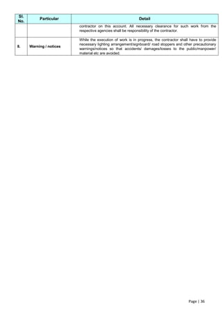 Sl.
           Particular                                       Detail
No.
                          contractor on this account. All necessary clearance for such work from the
                          respective agencies shall be responsibility of the contractor.

                          While the execution of work is in progress, the contractor shall have to provide
                          necessary lighting arrangement/signboard/ road stoppers and other precautionary
8.    Warning / notices
                          warnings/notices so that accidents/ damages/losses to the public/manpower/
                          material etc are avoided.




                                                                                         Page | 36
 