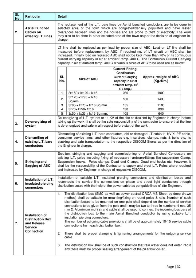General technical specification for construction