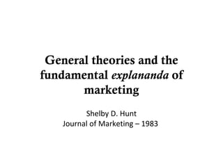 General theories and the
fundamental explananda of
marketing
Shelby D. Hunt
Journal of Marketing – 1983
 