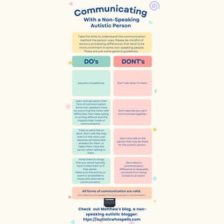 Communicating
With a Non-Speaking
Autistic Person
Treat an adult like an
adult. Don’t talk like they
aren’t in the room, just
because someone else
answers for them or
helps them. Face the
person when talking to
them.
Invite them to things
that you would typically
have invited them to if
they spoke.
Make sure the activity or
event is accessible to
those with alternative
communication.


DO's
Take the time to understand the communication
method the person uses. Please be mindful of
sensory processing differences that tend to be
more prominent in some non-speaking people.
These are just some general guidelines.
Assume competence. Don’t talk down to them.
Learn and ask about their
form of communication.
Some non-speakers have
co-occurring fine motor skill
difficulties that make typing
or writing difficult and this
impacts their mode of
communication.
Don’t assume you can’t
communicate together.
Don’t only talk to the
person that may be there
for the autistic person.
Don't allow a
communication
difference to disqualify
someone from being
invited to an event.
DONT's
Don’t deprive a non-speaker from having access to communication.
All forms of communication are valid.
Check out Matthew's blog, a non-
speaking autistic blogger:
htps://autisticwhospells.com
 