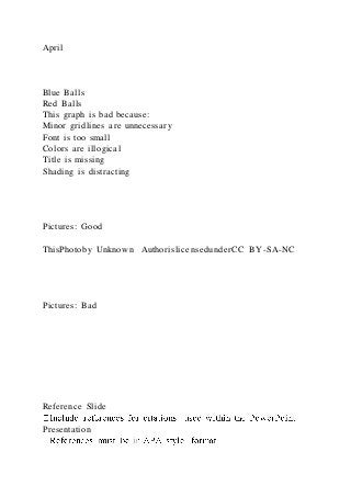 April
Blue Balls
Red Balls
This graph is bad because:
Minor gridlines are unnecessary
Font is too small
Colors are illogical
Title is missing
Shading is distracting
Pictures: Good
ThisPhotoby Unknown AuthorislicensedunderCC BY-SA-NC
Pictures: Bad
Reference Slide
Presentation
 