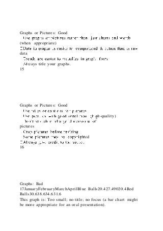 Graphs or Pictures: Good
(when appropriate)
data
ays title your graphs.
15
Graphs or Pictures: Good
-quality)
pictures
ed
16
Graphs: Bad
17JanuaryFebruaryMarchAprilBlue Balls20.427.49020.4Red
Balls30.638.634.631.6
This graph is: Too small; no title; no focus (a bar chart might
be more appropriate for an oral presentation).
 