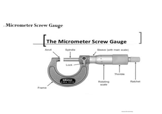 General Tools and Measuring Instruments.pdf