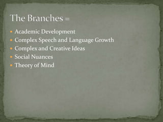  Academic Development
 Complex Speech and Language Growth
 Complex and Creative Ideas
 Social Nuances
 Theory of Mind
 