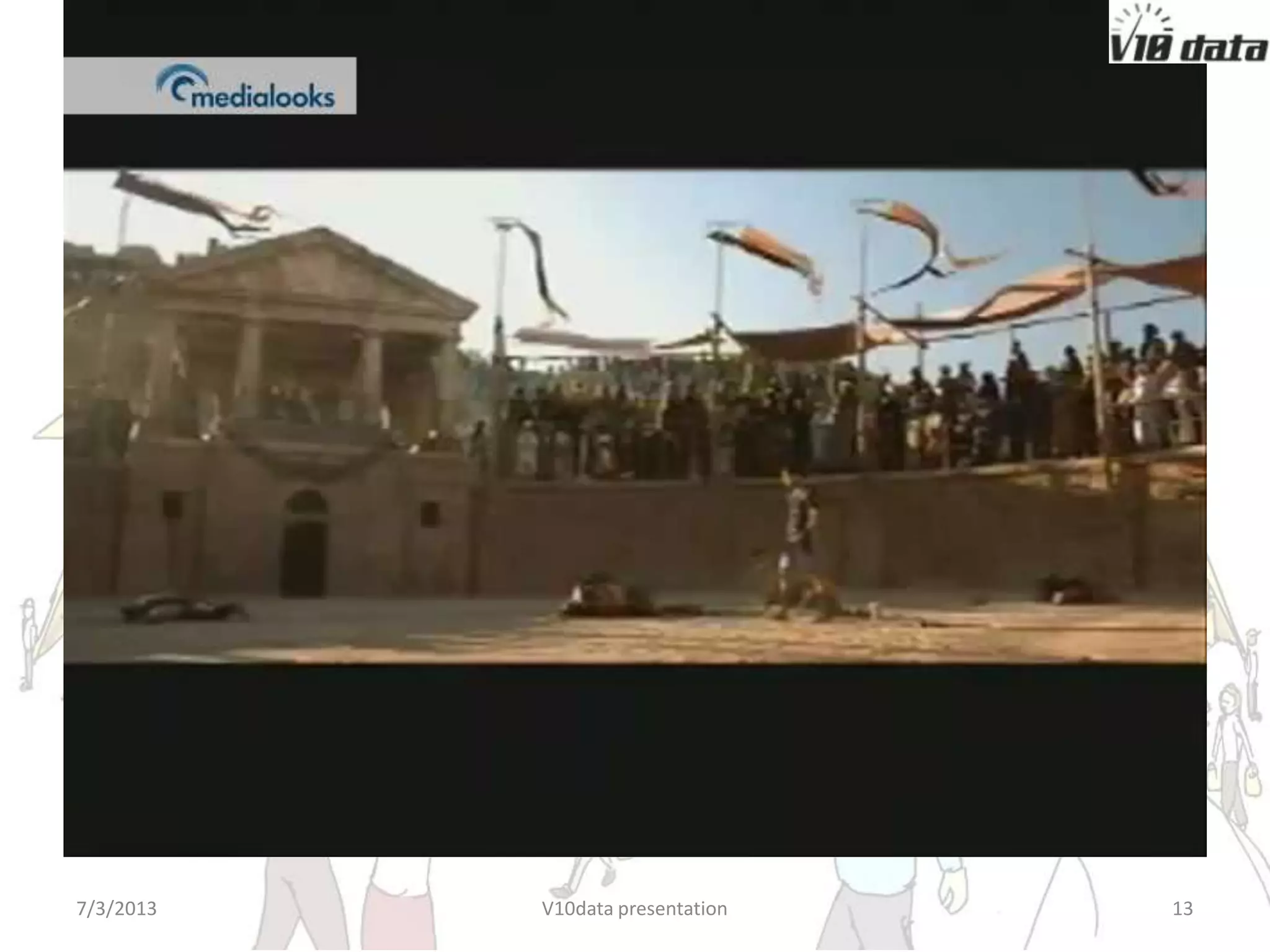 7/24/2013 V10data presentation 13
 