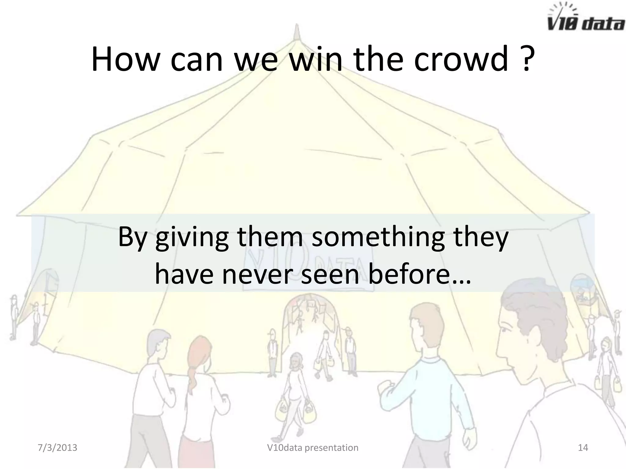How can we win the crowd ?
By giving them something they
have never seen before…
7/24/2013 V10data presentation 14
 