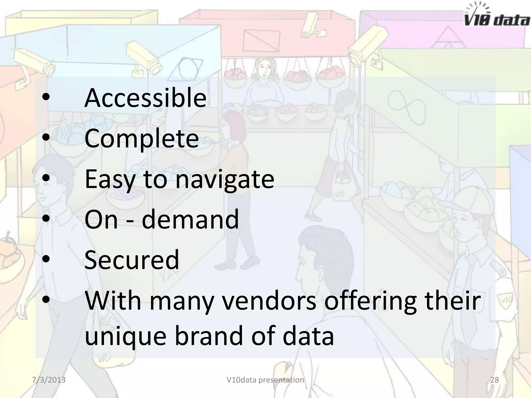 Finds the right place in
the marketplace,
sometimes in more
than one category
 