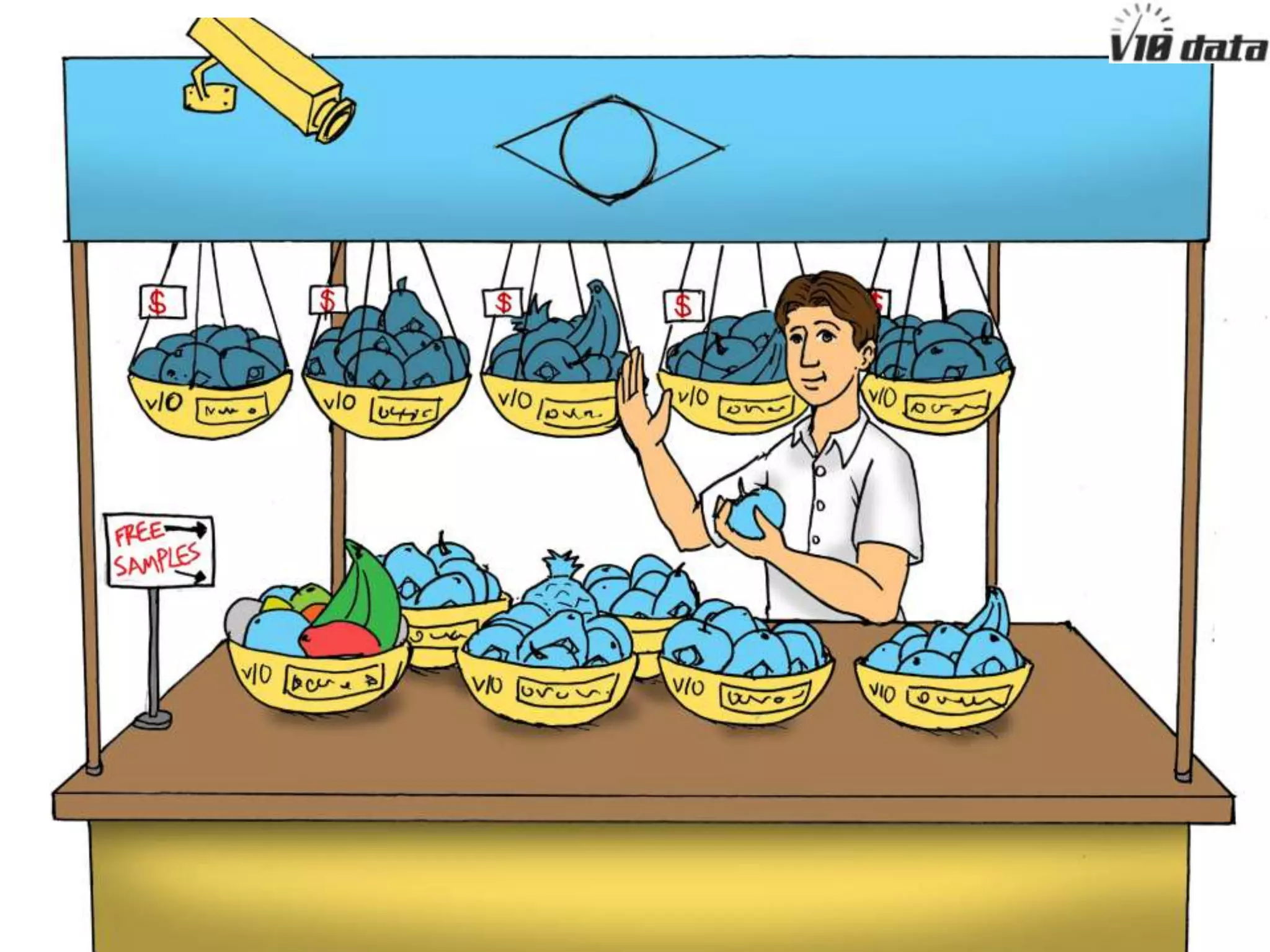 Visits many different
vendors
Reads the standardized
descriptions of the
fields on the bowls
 