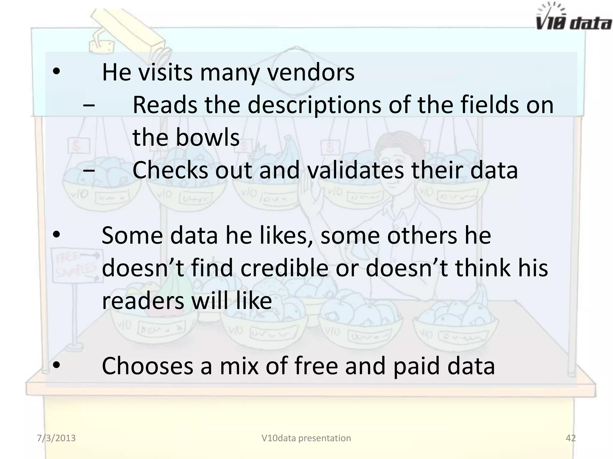 Some data he likes,
some others he doesn’t
find credible and some
others he doesn’t think
his readers will like
Chooses a mix of free
and paid data
 