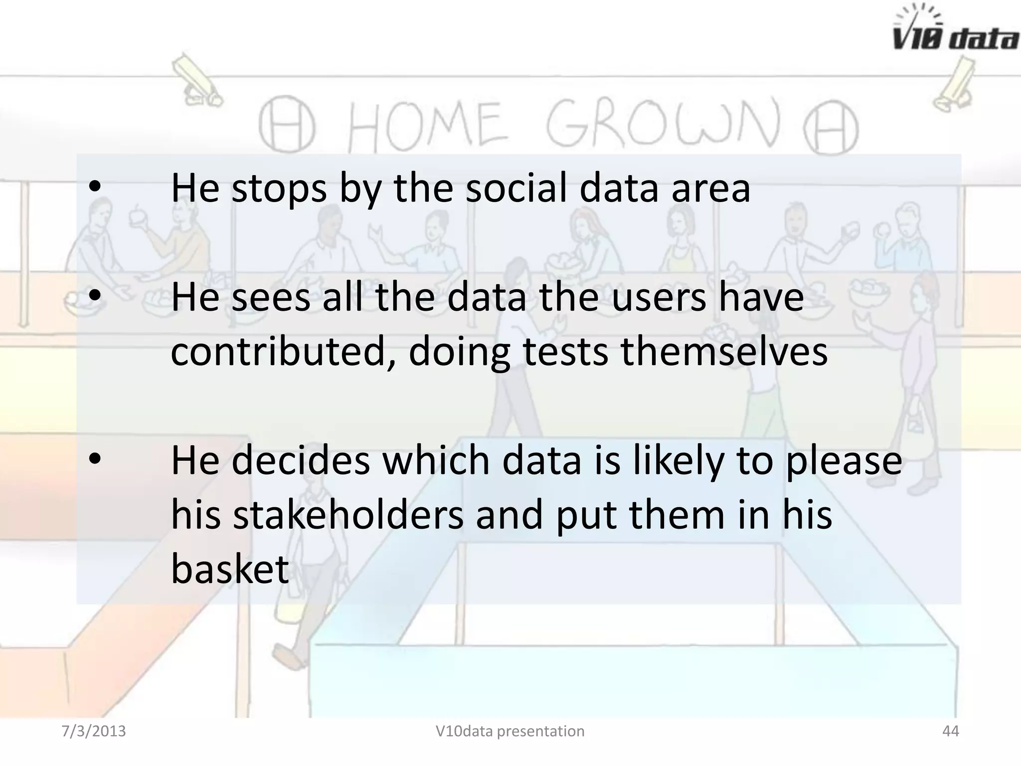 Stops by the social data
area where users have
home-grown their own
data and contributed to
the marketplace
Decides which social
data is likely to please
his stakeholders and
puts them in his basket
 