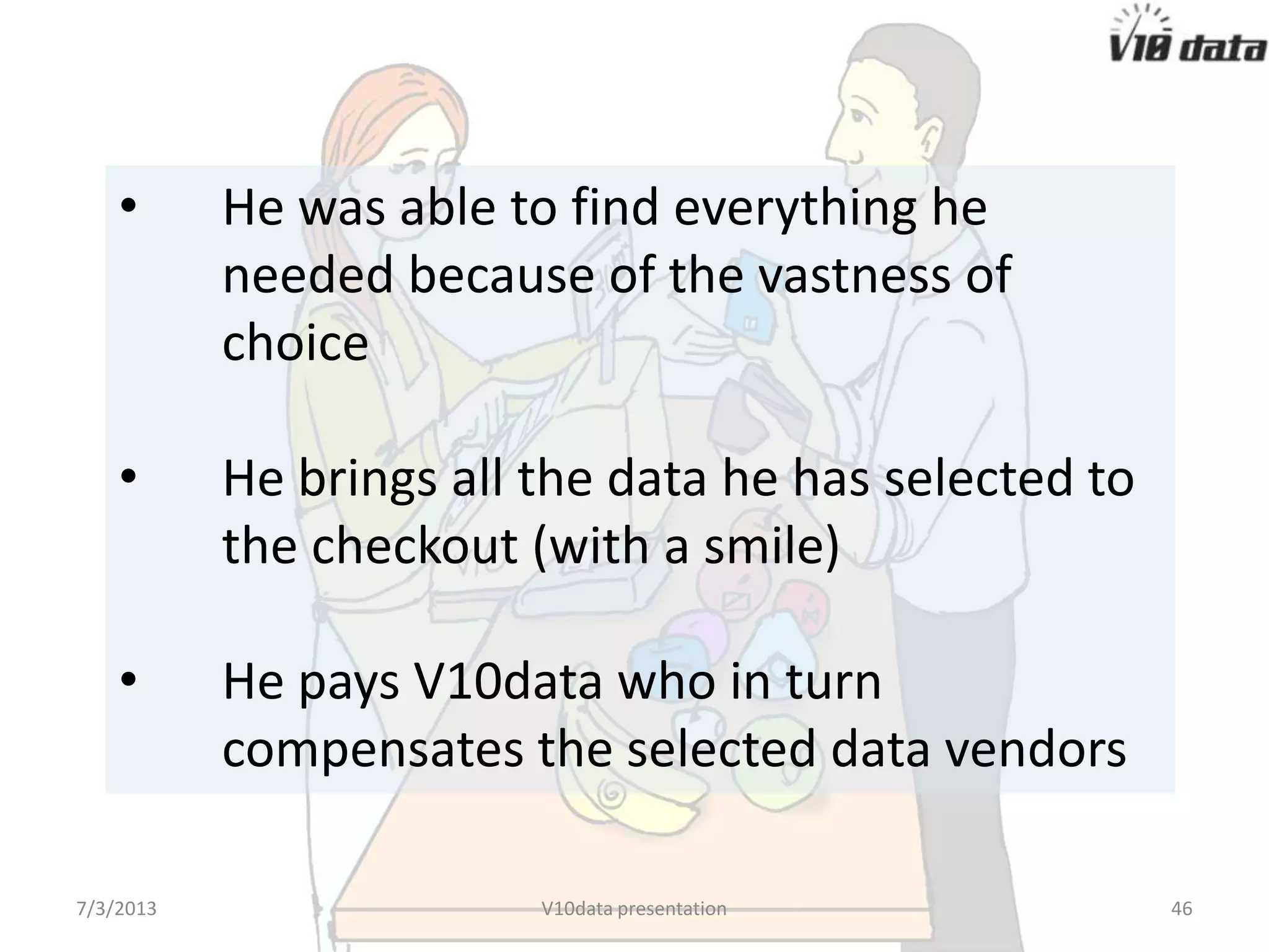 Finds everything he
needed because of
the ease and the
vastness of choice
Brings all the data he
has selected to the
checkout
 