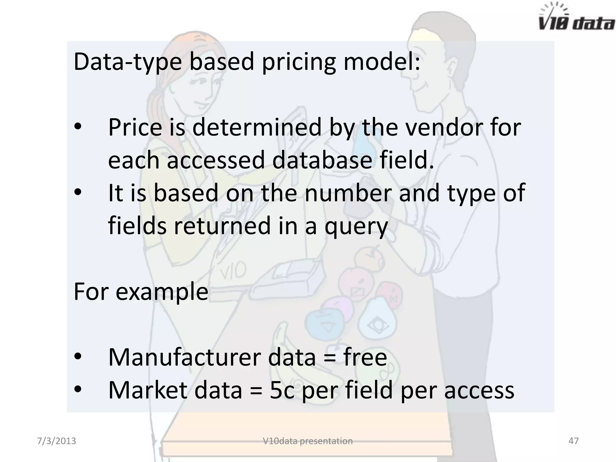 Pays V10data who,
in turn,
compensates the
selected data
vendors according to
the selected pay
plan : per-call,
subscription or
bundle
 