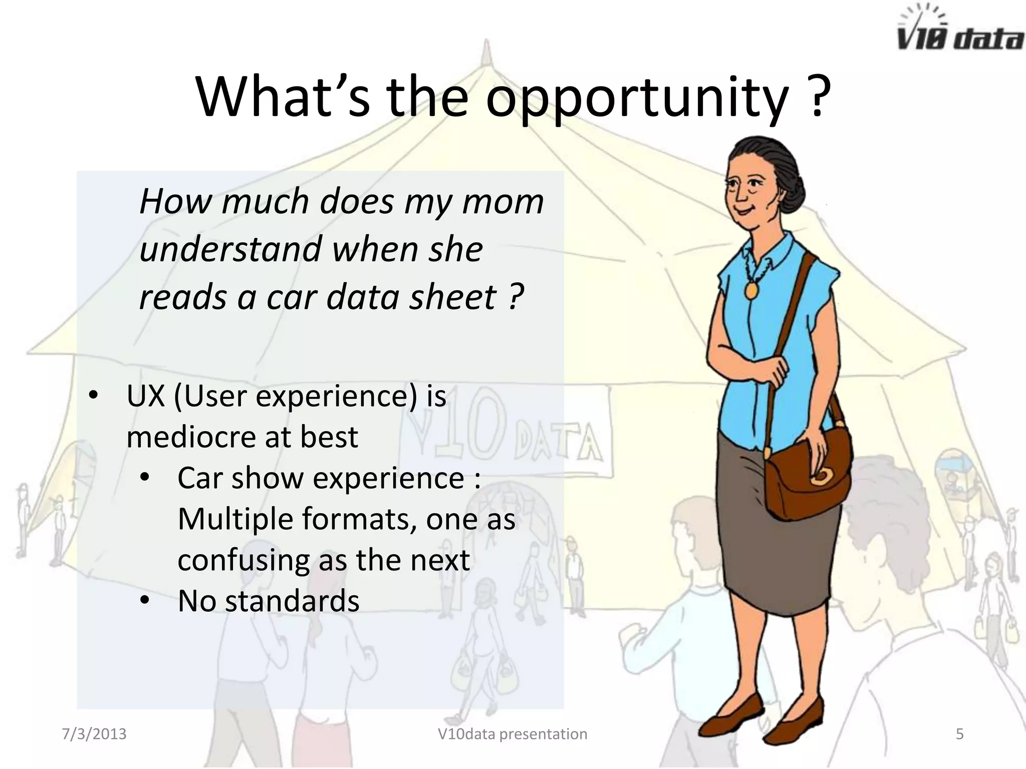 What’s the opportunity ?
7/24/2013 V10data presentation 5
How much does my mom
understand when she
reads a car data sheet ?
• UX (User experience) is
mediocre at best
• Car show experience :
Multiple formats, one as
confusing as the next
• No standards
 