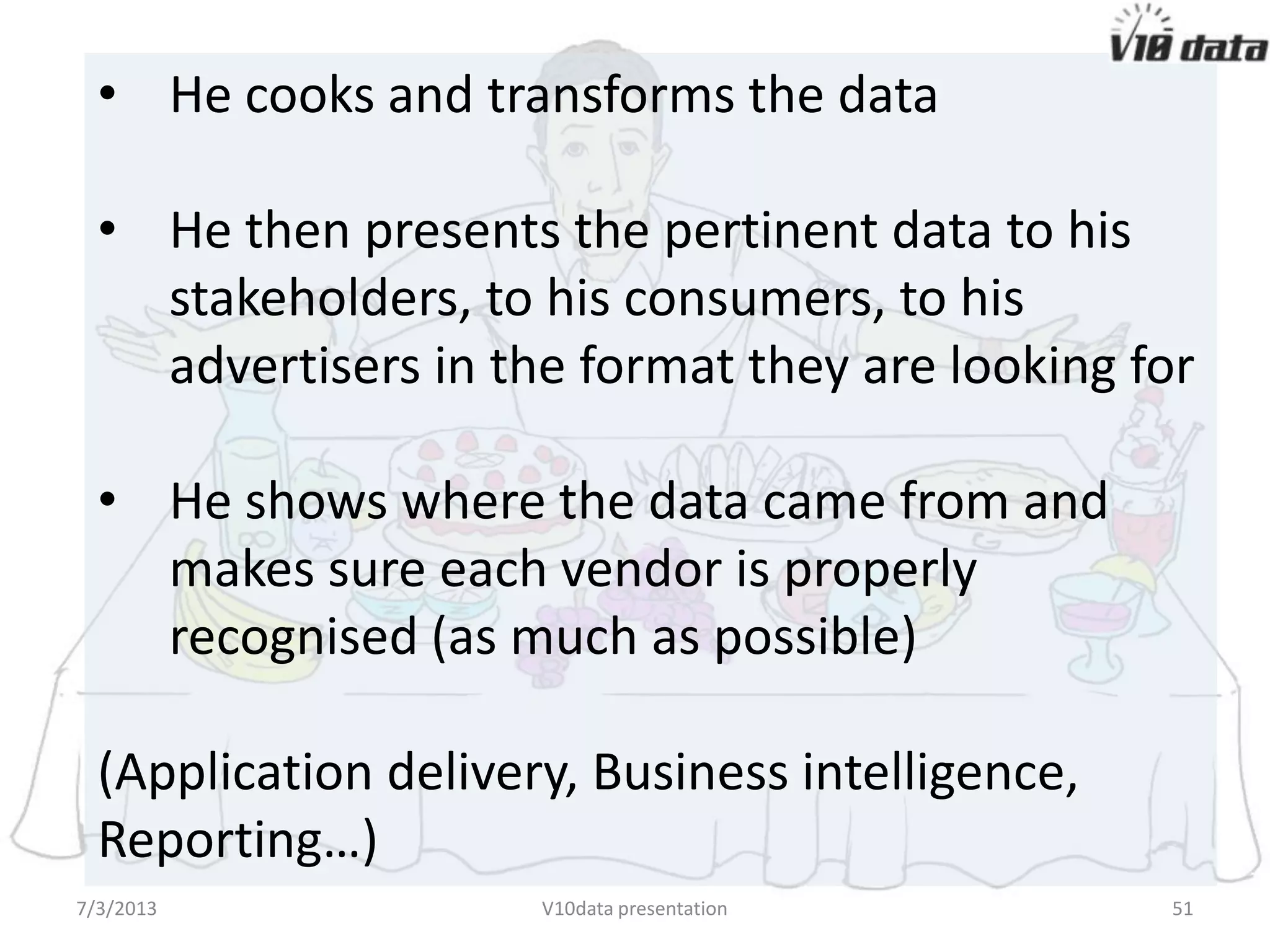 Cooks and transforms
the data with his
unique recipe
Presents the pertinent
data to his
stakeholders, to his
consumers, to his
advertisers in the
format they are
looking for
 