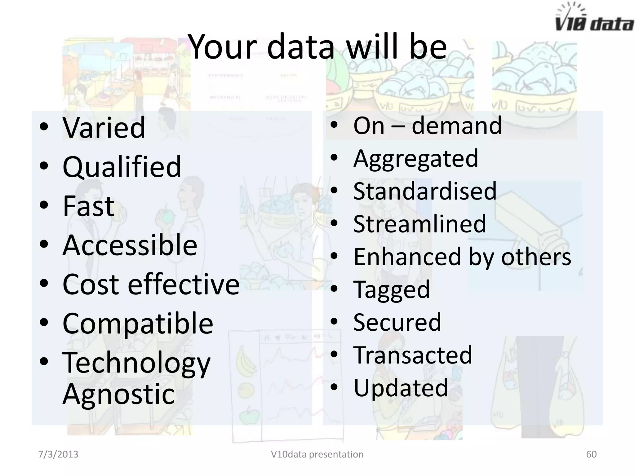 V10 data offer:
Macro Architecture
7/24/2013 V10data presentation 60
© 2013 V10 Data / Xprima Corp
Audio / Video
Data
Social Data
Web
Servers
RDBMS Data
Legacy
Systems
Hadoop
Cluster
Staging Area
Data Warehouse
- Standard (with a Data
Catalog)
- Secured
- Redundant
- Scalable
- Performing
Analytics
Platform
Data Mart /
Application 1
Data Mart /
Application 2
Data Mart /
Application …
BI
Server
Translated & Encrypted Data
V10 Data Cloud
 