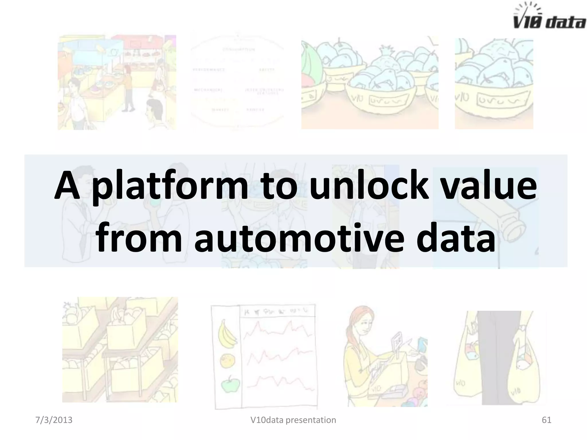 Your data will be
• Varied
• Qualified
• Fast
• Accessible
• Cost effective
• Compatible
• Technology
Agnostic
• On – demand
• Aggregated
• Standardised
• Streamlined
• Enhanced by others
• Tagged
• Secured
• Transacted
• Updated
7/24/2013 V10data presentation 61
 