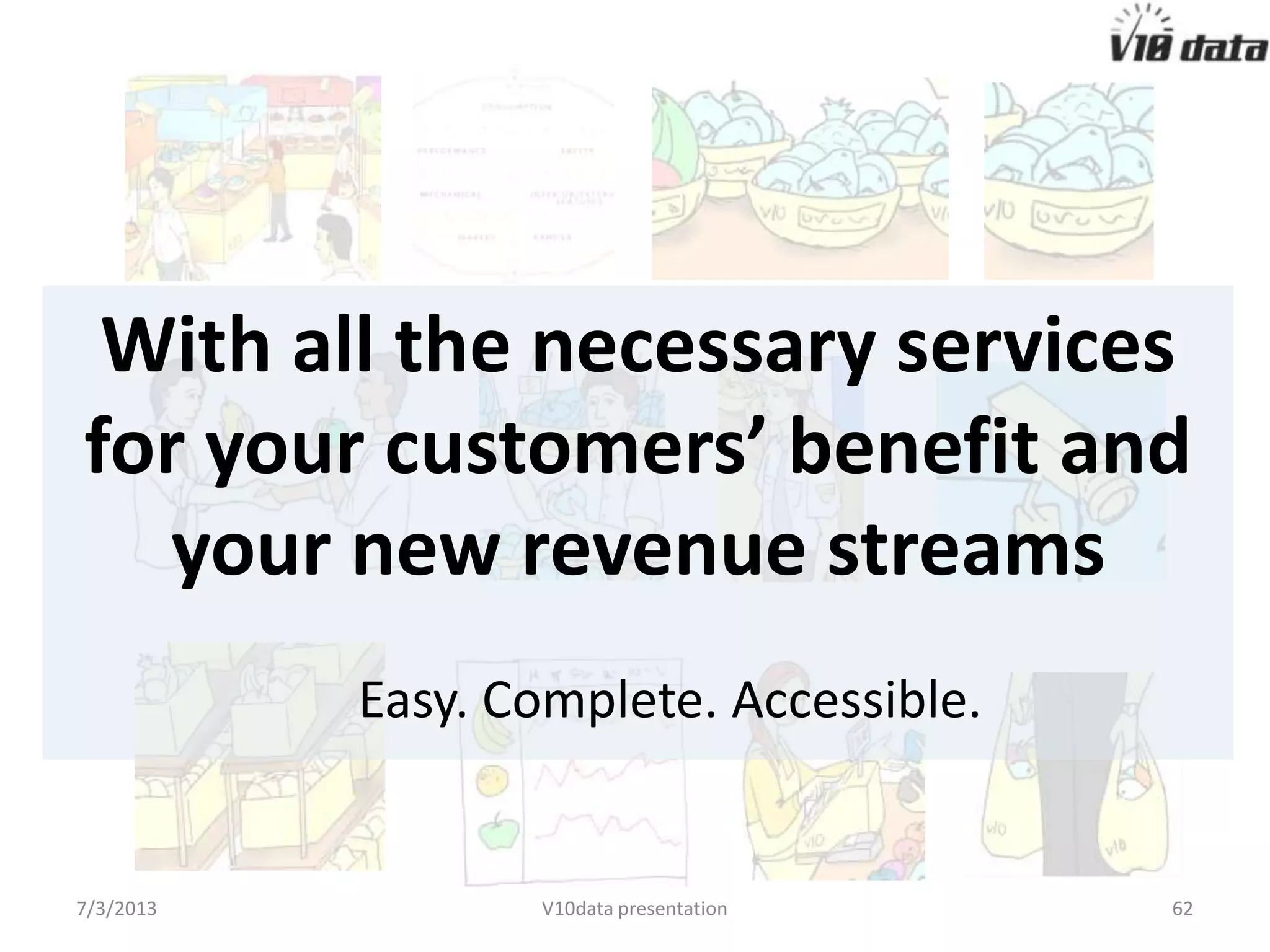 A platform to unlock value
from automotive data
7/24/2013 V10data presentation 62
 