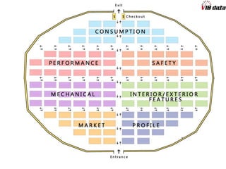 Decides if each fruit is
free or paid (by call, by
subscription or by
bundle)
Decides the monthly
analytic package
 