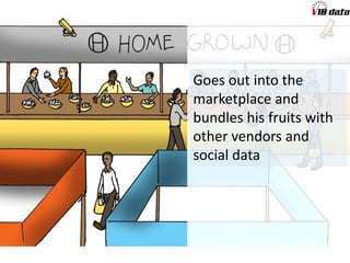 Notices the vast number
of booths
Sees the tight security
and the monitoring
cameras
 