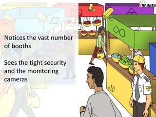 Visits many different
vendors
Reads the standardized
descriptions of the
fields on the bowls
 