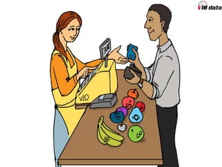 Carries the data
home to use for his
content and
stakeholders in V10-
labelled bags (called
APIs)
 