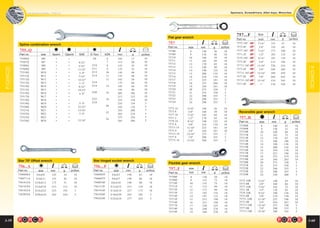 General v8.compressed15.compressed | PDF