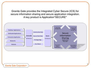 It discusses the need to provide incentives for greater data sharing and risk management