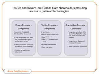 Granite Gate’s Integrated Cyber Secure including Application*SECURE* is based on proven technologies from TecSec and IQwareNetwork, Internet, or ConnectionSecure Server(DOD rated  B2/C2)Workstation(Windows, Mac, Linux)Access Control Devise(ID card, biometric, etc.)X-Toolkit, X-Intrinsics, X-Lib , X-ProtocolEncrypted DataEncrypted DataX-Protocol, X-Server, X-DisplayIdentity of MeritConstructive Key Management (CKM®TECSEC ) Privilege ManagementBusiness LogicRule-Based ApplicationsOpen Office *SECURE*  & OtherApplicationsTecSec DomainIQware DomainHardware Dependent GraphicsHardware Dependent inputsIntegrated Environment Granite Gate Domain4Granite Gate Corporation™