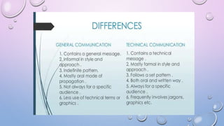 General vs Technical Presentation.pptx