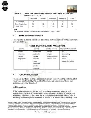General Water Treatment For Cooling Water | PDF