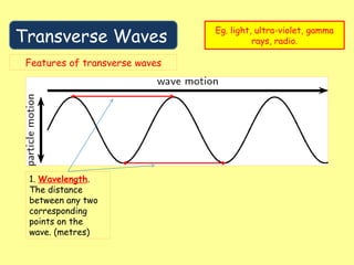 Transverse Waves
Eg. light, ultra-violet, gamma
rays, radio.
Features of transverse waves
1. Wavelength.
The distance
between any two
corresponding
points on the
wave. (metres)
 