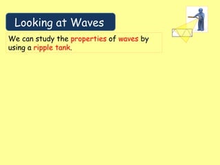 Looking at Waves
We can study the properties of waves by
using a ripple tank.
 