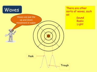 Waves
Waves are just the
up and down
movement in water.
Peak
Trough
There are other
sorts of waves, such
as:
Sound
Radio
Light
 