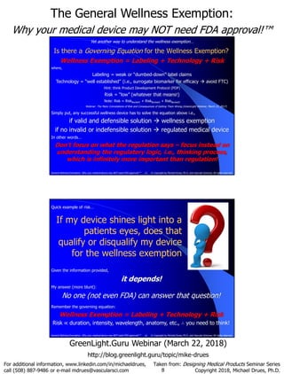 Wearable Device Label General Wellness Devices & Wearables: Regulatory Options you Need to ...