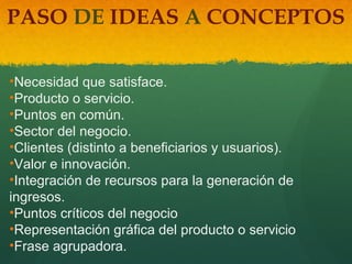 PASO DE IDEAS A CONCEPTOS
•Necesidad que satisface.
•Producto o servicio.
•Puntos en común.
•Sector del negocio.
•Clientes (distinto a beneficiarios y usuarios).
•Valor e innovación.
•Integración de recursos para la generación de
ingresos.
•Puntos críticos del negocio
•Representación gráfica del producto o servicio
•Frase agrupadora.

 