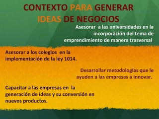 CONTEXTO PARA GENERAR
IDEAS DE NEGOCIOS

Asesorar a las universidades en la
incorporación del tema de
emprendimiento de manera trasversal.

Asesorar a los colegios en la
implementación de la ley 1014.
Desarrollar metodologías que le
ayuden a las empresas a innovar.
Capacitar a las empresas en la
generación de ideas y su conversión en
nuevos productos.

 