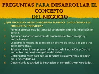 PREGUNTAS PARA DESARROLLAR EL
CONCEPTO
DEL NEGOCIO
¿ QUÉ NECESIDAD, DESEO O PROBLEMA SATISFACE O SOLUCIONAN SUS
PRODUCTOS O SERVICIOS?
1.
Permitir conocer más del tema del emprendimiento y la innovación en
general.
2.
Aprender a abordar los temas de emprendimiento en colegios y
universidades.
3.
Encontrar la manera de sobresalir en el tema de innovación por parte
de las compañías.
4.
Saber cómo está la empresa en el tema de la innovación y cómo se
encuentran las demás compañías del sector.
5.
Definir cómo hacer para que las personas en las empresas se hagan
más emprendedoras.
6.
Desarrollar la capacidad de innovación en compañías y universidades.

 