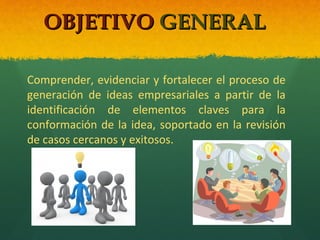 OBJETIVO GENERAL
Comprender, evidenciar y fortalecer el proceso de
generación de ideas empresariales a partir de la
identificación de elementos claves para la
conformación de la idea, soportado en la revisión
de casos cercanos y exitosos.

 