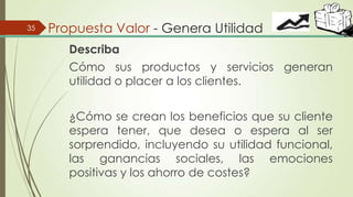 35

Propuesta Valor - Genera Utilidad
Describa

Cómo sus productos y servicios generan
utilidad o placer a los clientes.
¿...