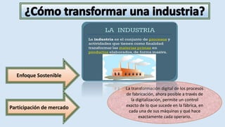 La transformación digital de los procesos
de fabricación, ahora posible a través de
la digitalización, permite un control
exacto de lo que sucede en la fábrica, en
cada una de sus máquinas y qué hace
exactamente cada operario.
Enfoque Sostenible
Participación de mercado
 
