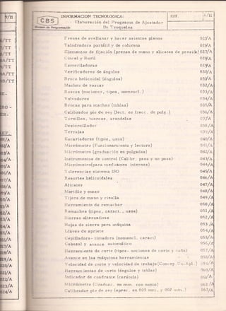 Generar ideas de troqueles (libro)